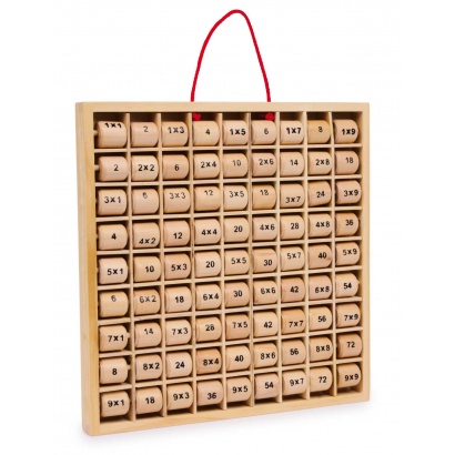 Multiplizier-Tabelle Kleines 1x1